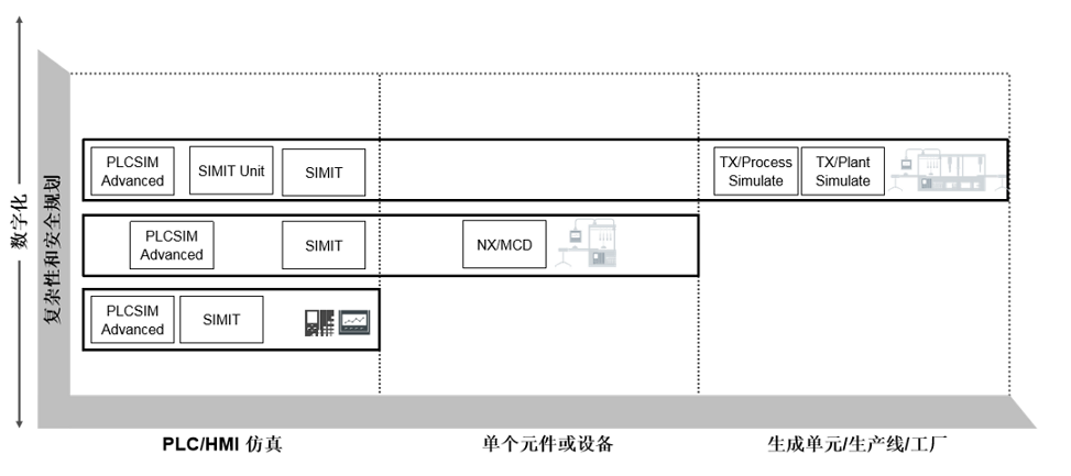 01_解决方案.png