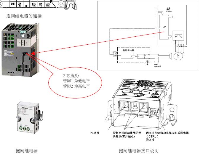 西门子伺服电机带抱闸,怎么接线?