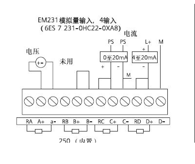 (拨码开关已设置0-20ma输入) 1.em231和em235的接线方式,一样吗? 2.