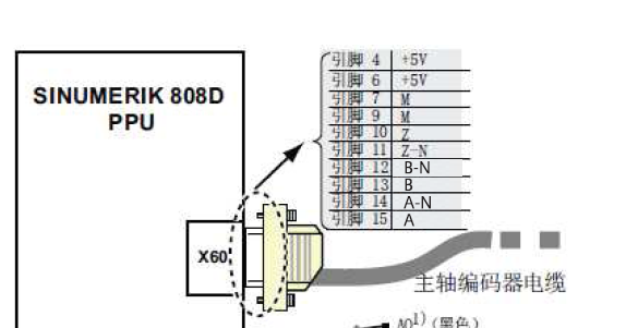 湖北主轴编码器接线方式 步进电机编码器接线