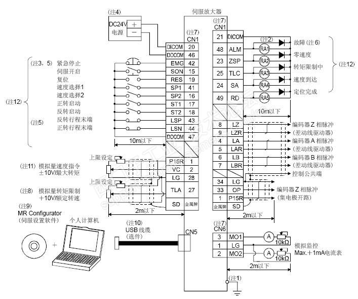 回复:关于西门子plc高速输出端子与第三方伺服驱动器连接