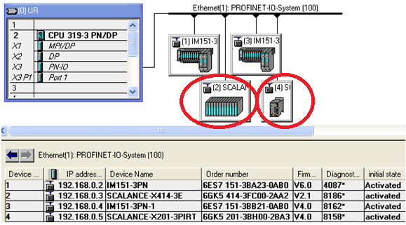 Description: C:\Users\PCS7\Desktop\TO OS\TO OS\PCS7_TOP_V1\PROFINET\PN_Topology\image\image003.png