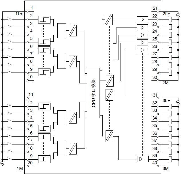 首页 供应商机  西门子cpu 312c,数字量io接线长沙供应   注: cpu为