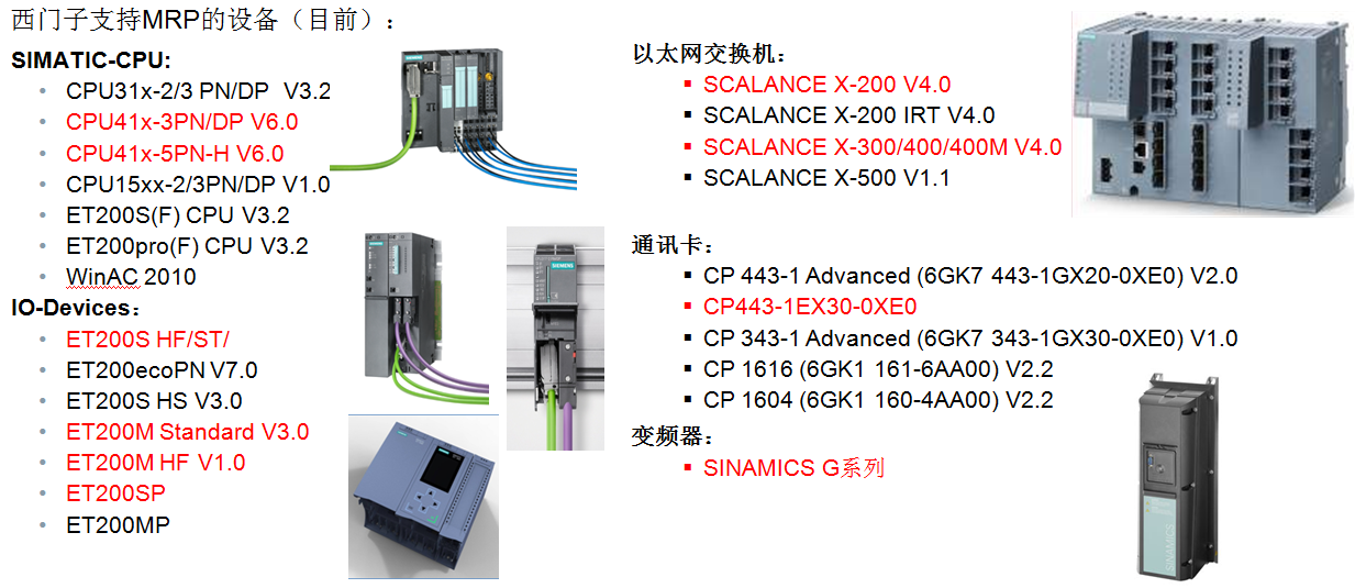 Description: C:\Users\PCS7\Desktop\TO OS\TO OS\PCS7_TOP_V1\PROFINET\PN_Redundancy\image\image008.png