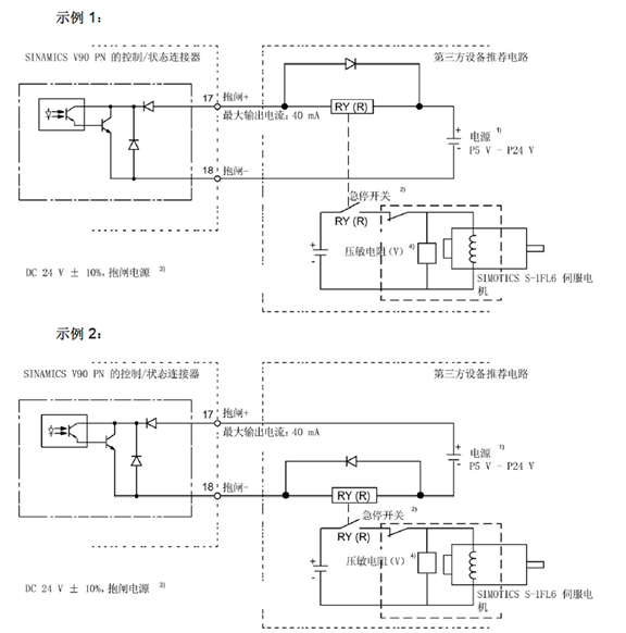 对于 200 v 系列伺服驱动,没有集成单独的电机抱闸接口.