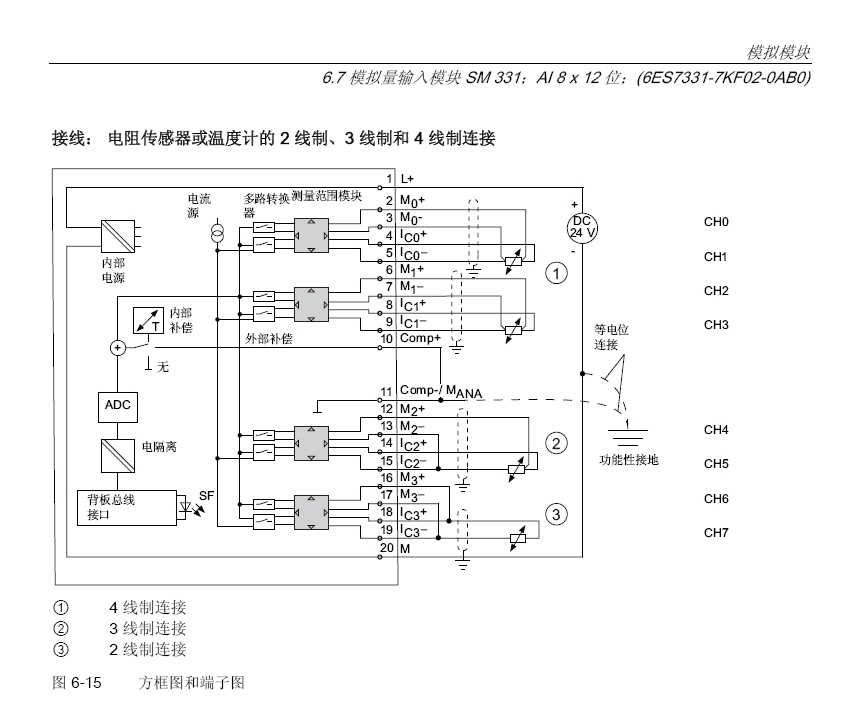 关于三线热电阻接线的问题