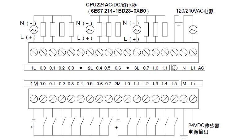 cpu224xp接线图