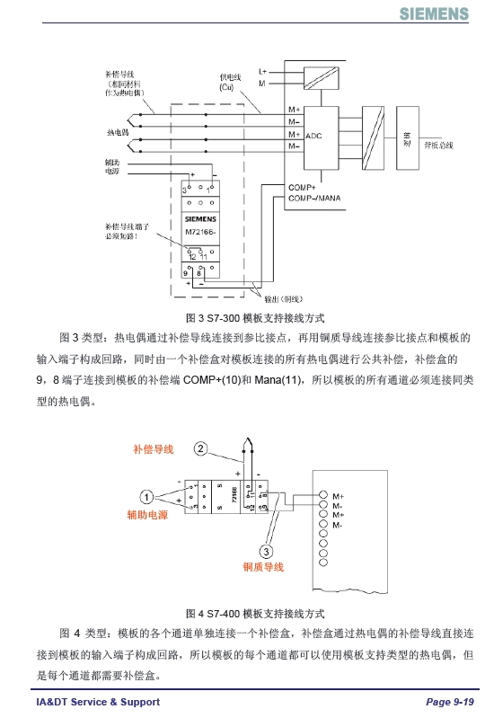 2015款全新英朗中控_接线图分享