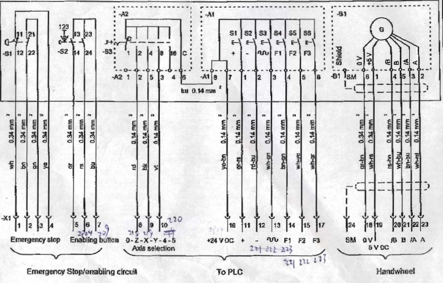 802dsl 手轮连接