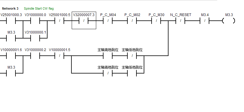 802DSL系统，在使用断点返回时，按了进给保持键以后，如何使主轴停止？