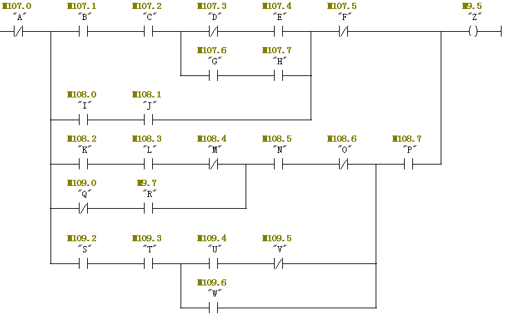 PLC程序编写方面