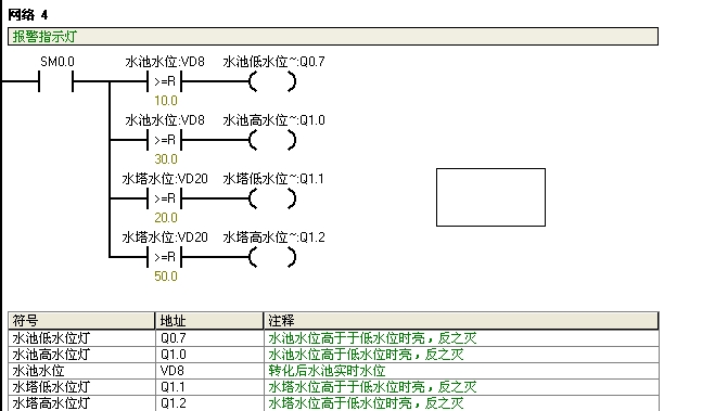 看看我画的这个io接线图对吗?