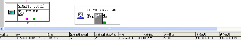 Intouch与西门子Simatic net  链接配置说明