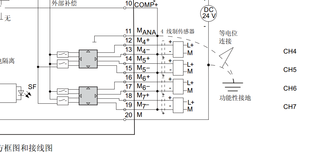 6es7 331-7kf02-0ab0的四线制4-20ma电流接线疑惑