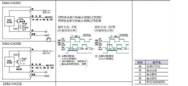 欧姆龙编码器输出接线图