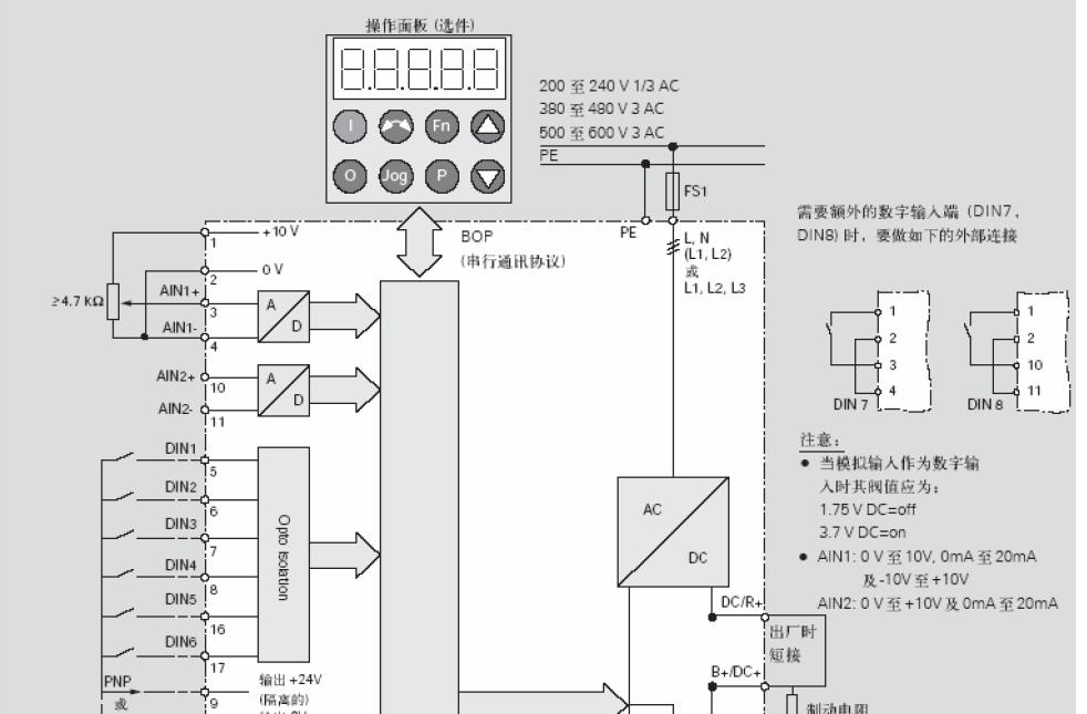 mm440变频器外接设置-已解决问题-mm440/430/420/410-找答案-工业支持