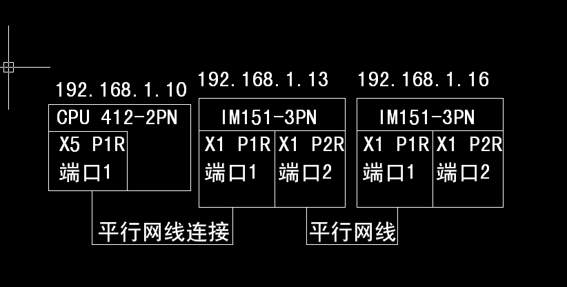 IM151-3通讯的问题2