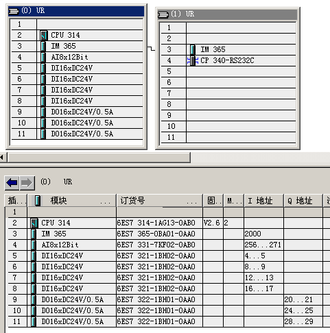 请问：我的这个S7 300能用S7 200做吗？能具体说说吗？谢谢！