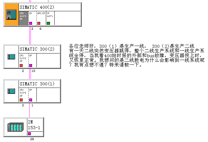 从站断电会影响另一站吗