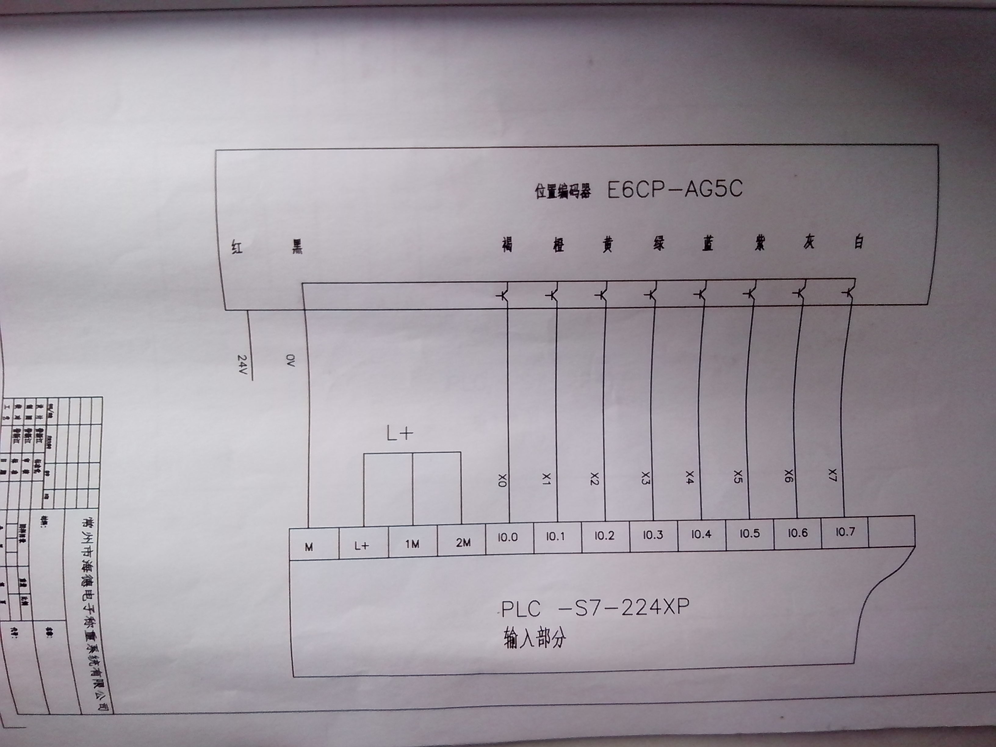 编码器e6cp-ag5c与cpu224接线图