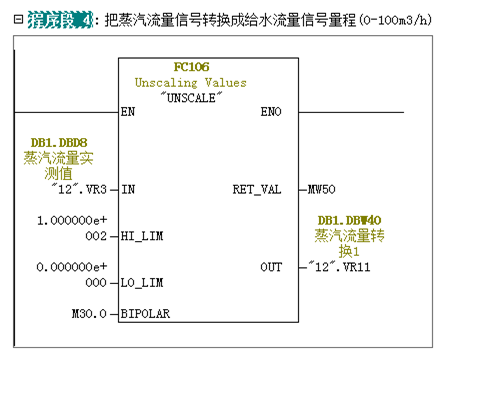 用FB41快做水位三冲量的串级调节