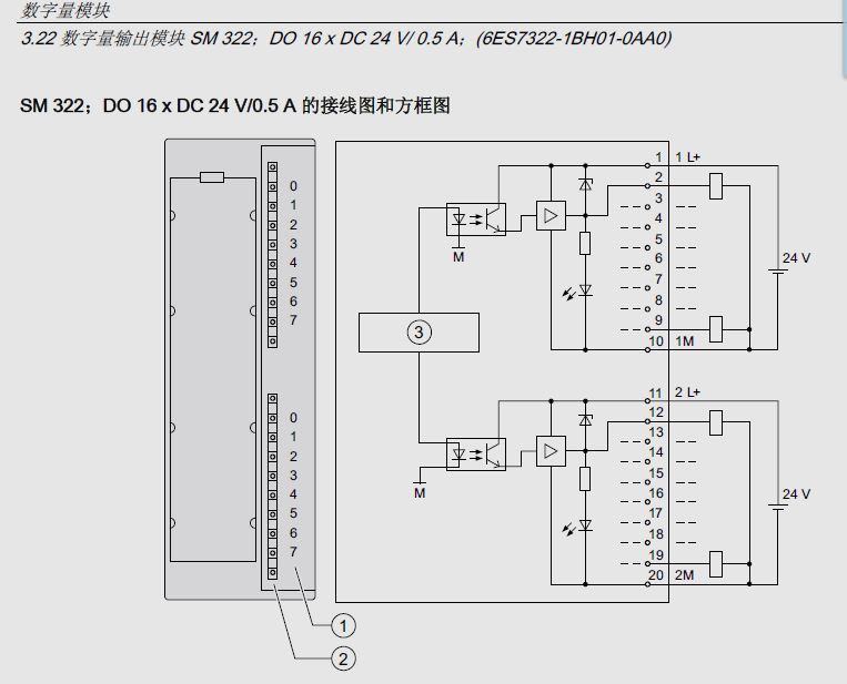 已解决问题: 晶体管型do模块的接线