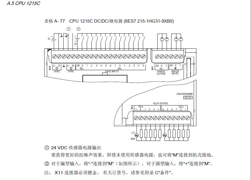 s1200 cpu1215c dc/dc/rly 内置模拟量输出问题