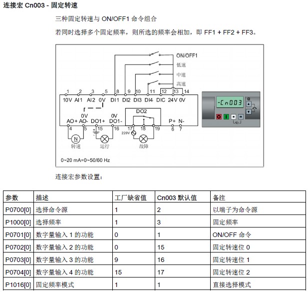 v20端子启动带多段速-工业支持中心-西门子中国