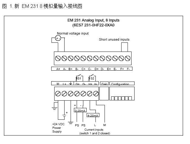 8路em231接两线制压力传感器-工业支持中心-西门子中国