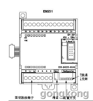 8路em231接两线制压力传感器-工业支持中心-西门子