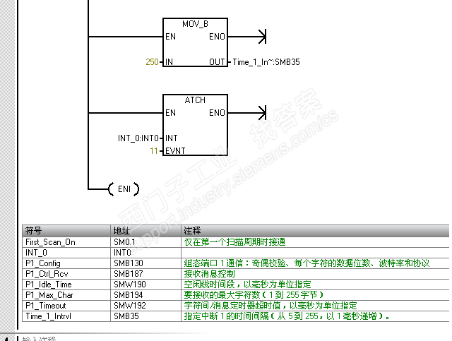 Smart200程序运行正常，监控时报非致命错误