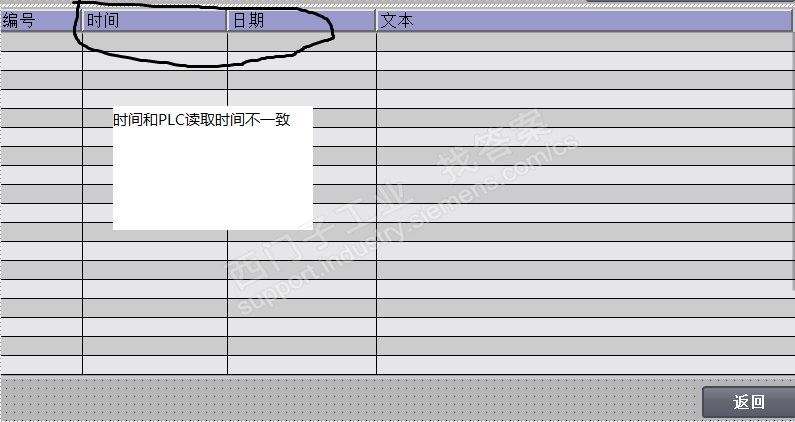 博图s7-300与tp700时间同步