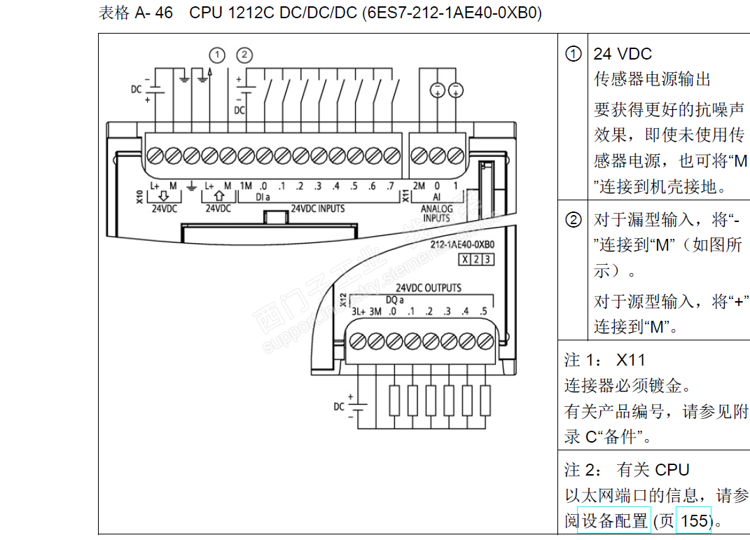 s7-1200 输入输出内部框图-工业支持中心-西门子中国