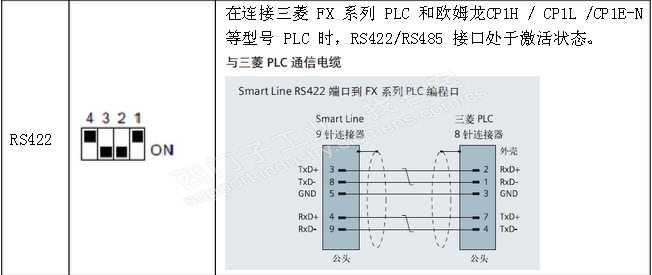 smart 700 使用串口怎么与三菱fx3u通讯? - 已解决问题