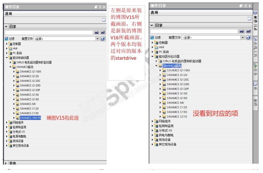 博图v16如何才能够调用f284