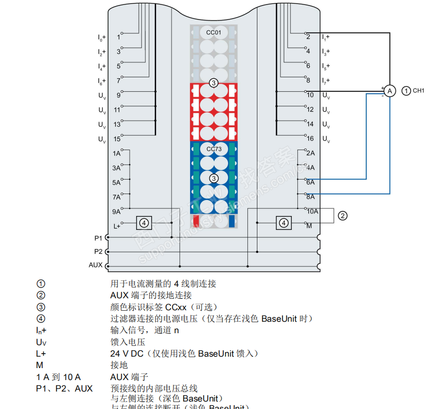 et200sp ai8接线-工业支持中心-西门子中国