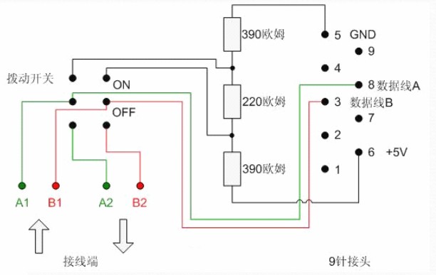 图片说明 1,2,3,佳答案 接线没问题,wincc和从站上的