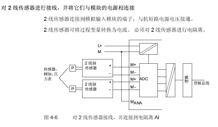 关于模拟量的接线