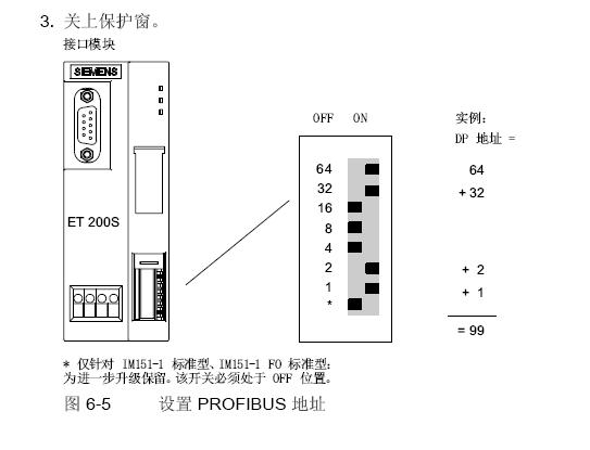 西门子ET200S教程图片