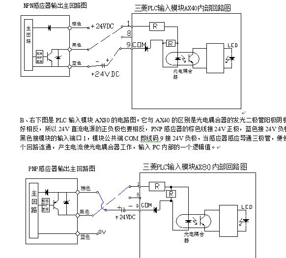 回复plc如何与npn传感器pnp传感器连接