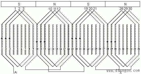 回复:三相380电机改单相220后的事情