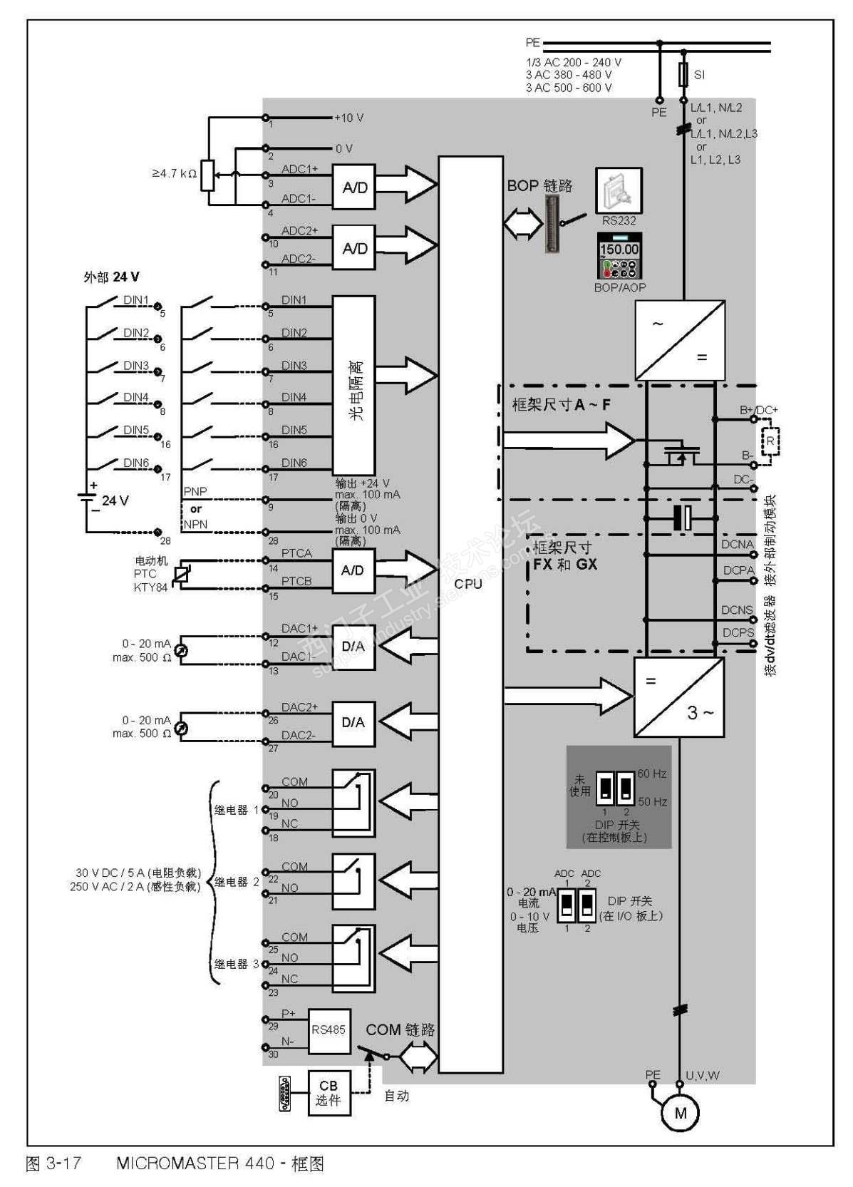 西林变频器eh600接线图图片