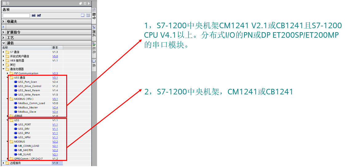 uss_modbus