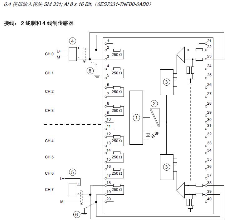 模拟量输入模块接线图-已解决问题-simatic s7-300/400-找答案-工业