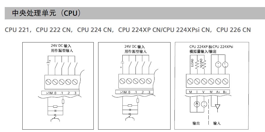 200plc接编码器,应该接pnp的还是npn的?