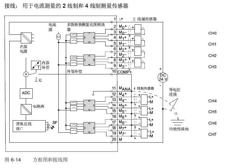 模拟量输入电路图图片