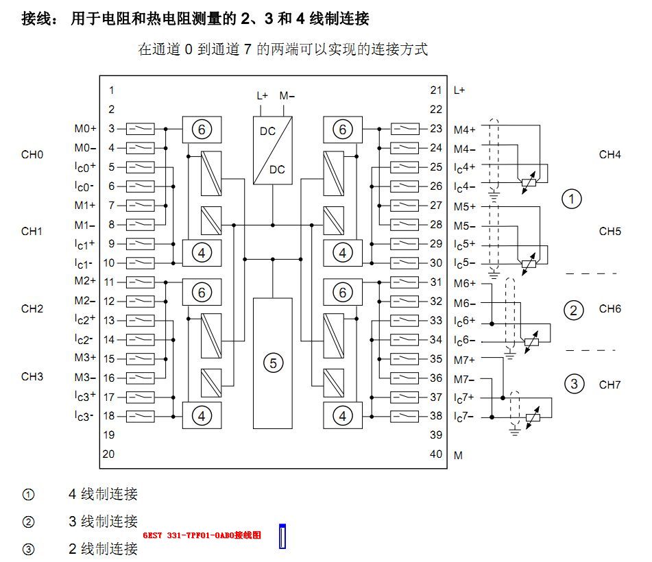 pt100在7pf01模塊中的接線問題-已解決問題-simatic