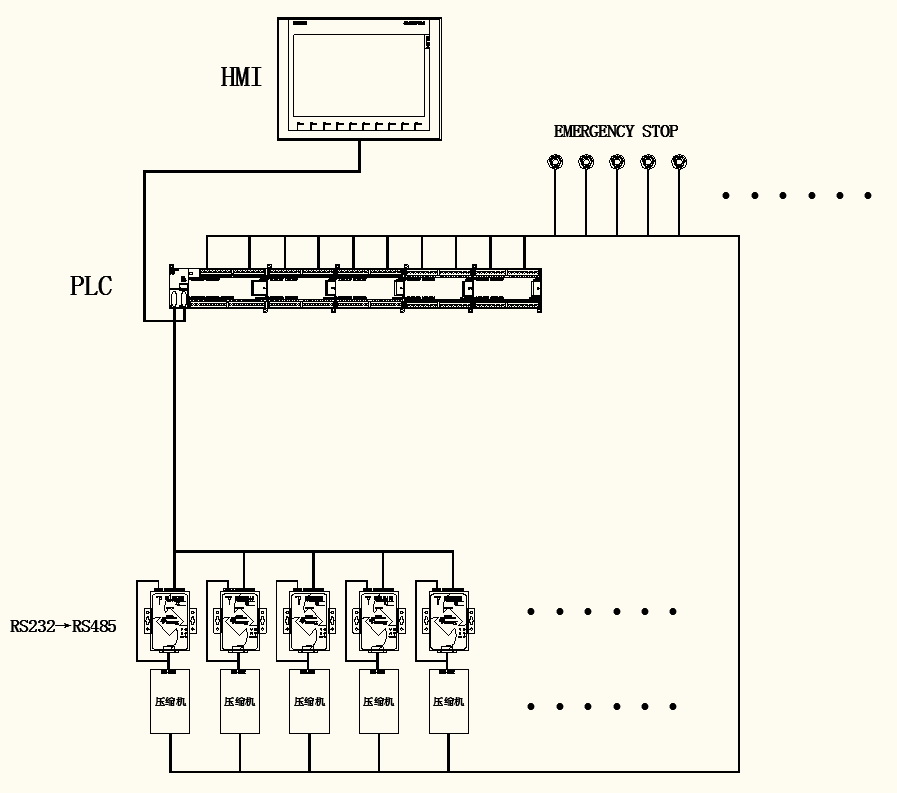 cpu226做主站,modbus協議