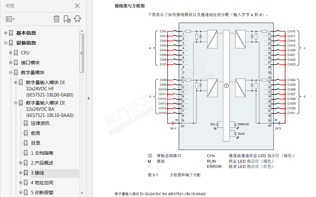 6es7521-1bl10-0aa0接线图