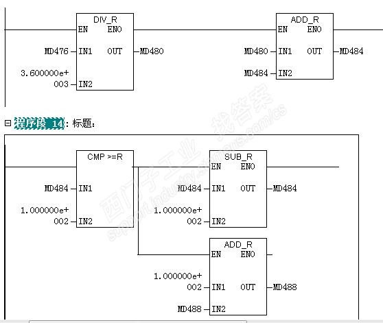 300plc流量累计莫名加快怎么回事?